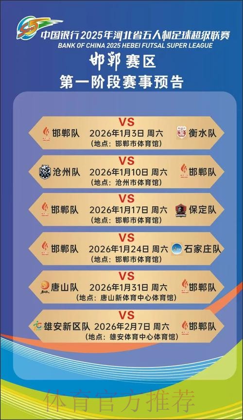 2019-2020五超联赛第二十轮综述